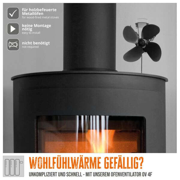 Güde Ofenventilator OV 4F